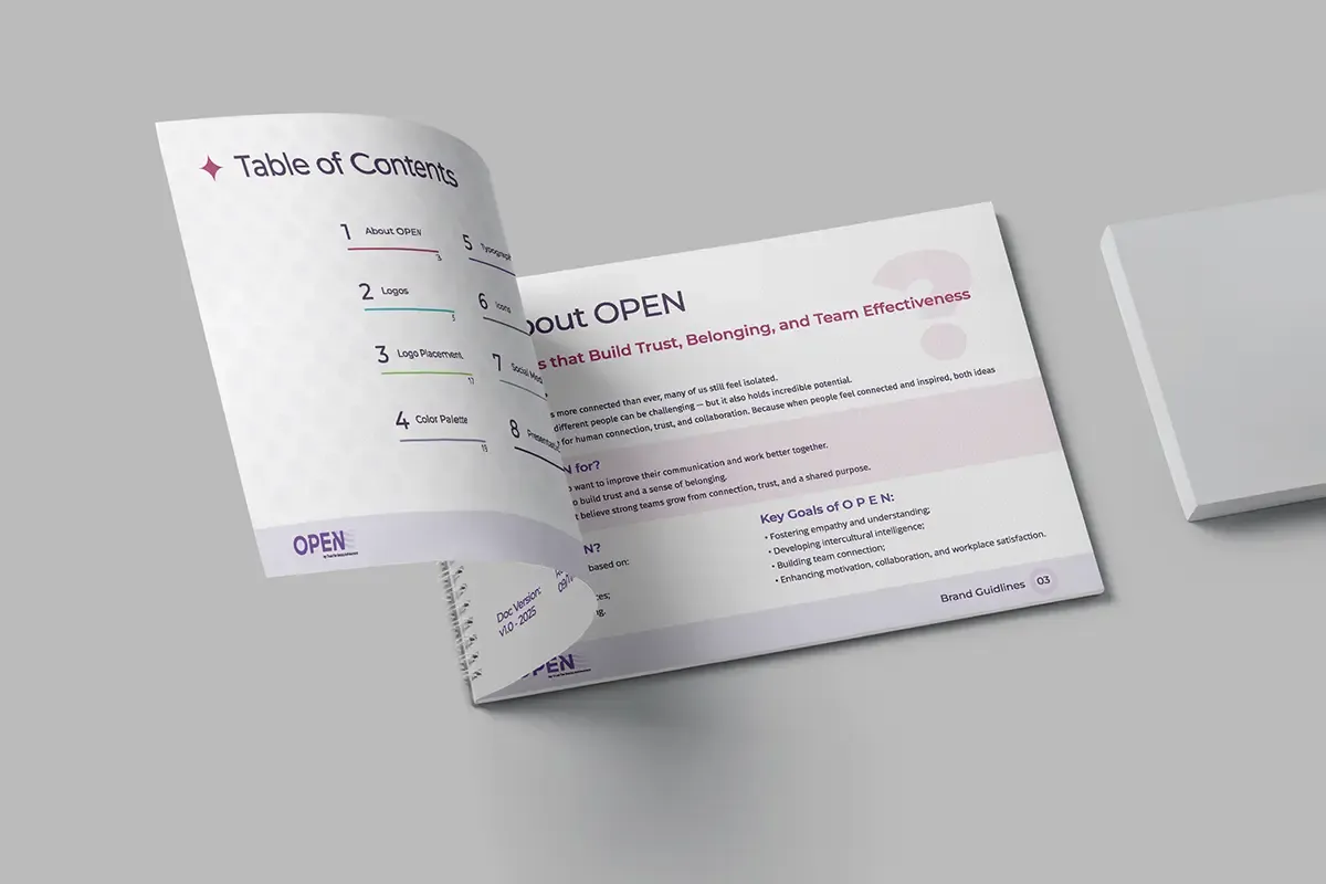 Разгъната страница от Brand Guidelines за OPEN by TSA със съдържание, бранд описание и визуална структура