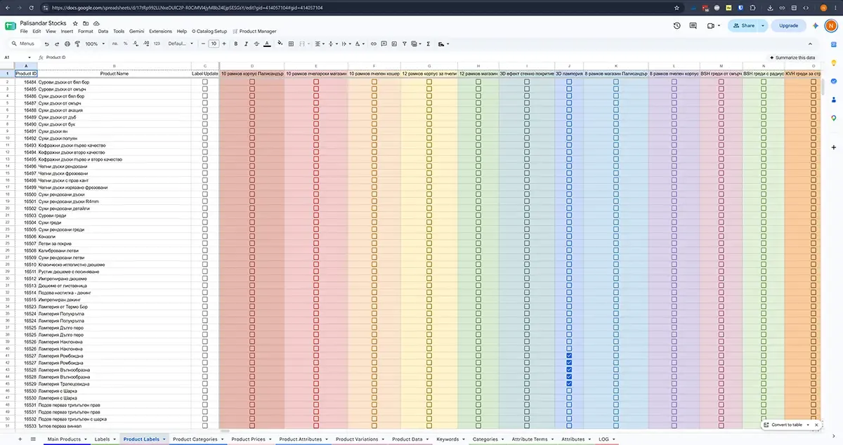 Таблица на Палисандър в Google Sheets с цветни колони за продуктови етикети и отметки за избор.