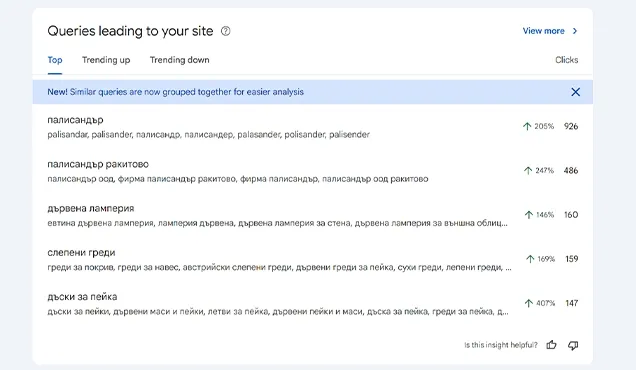 Google Search Console справка със заявки, които водят потребители към сайта.